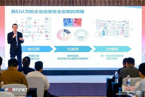 中企通信攜手Fortinet安全啟航，為客戶帶來SASE最佳實踐信息咨詢服務