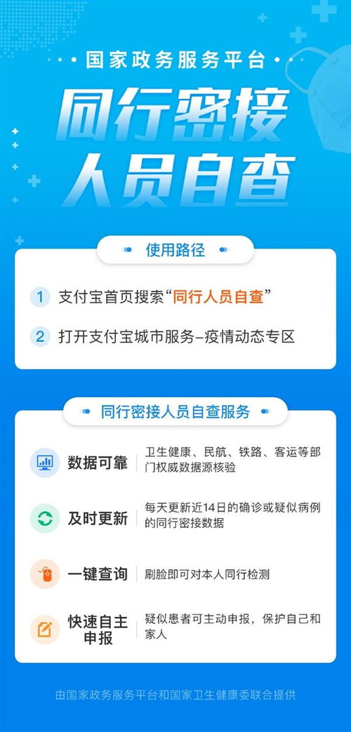 密切接觸者查詢權(quán)威通道上線，最快3秒獲取信息服務(wù)